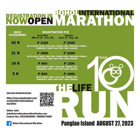 bohol international marathon 2024|International Marathons 2024 .